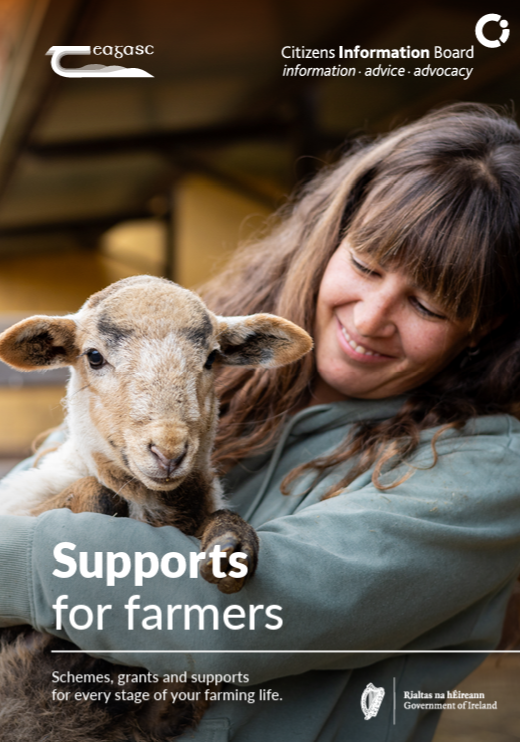 Cover of the updated Supports for Farmers guide